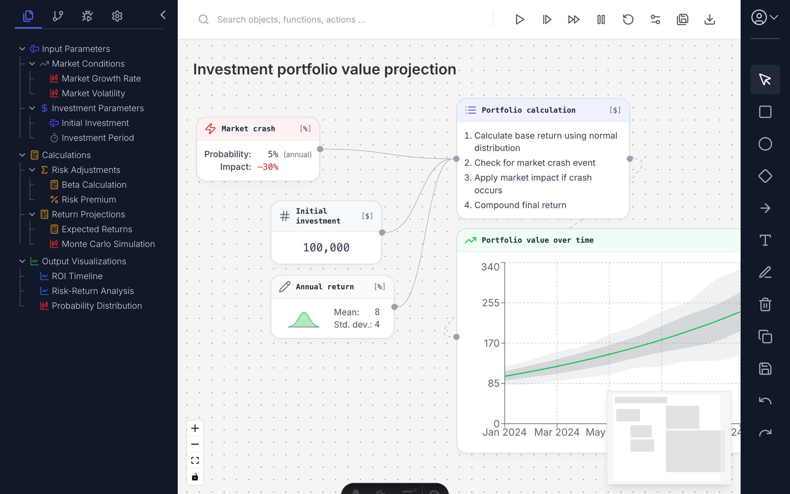 Engagement analytics